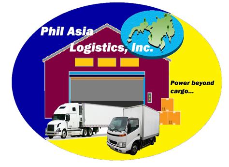 Phil Asia Logistics Inc. .